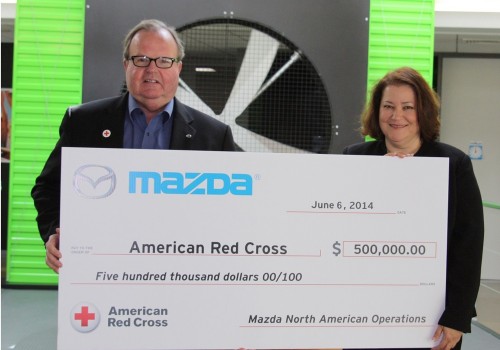 Mazda Check Presentation