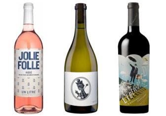 Best Wines Under $20